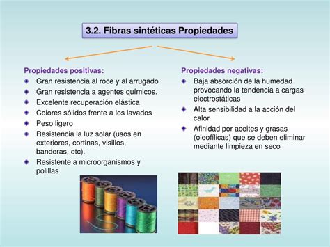 PPT Polímeros textiles PowerPoint Presentation free download ID