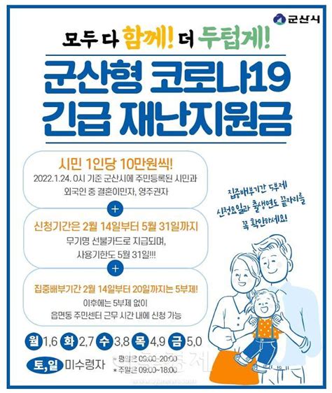 군산시 2022 군산형 코로나19 재난지원금 14일 지급 시작 아주경제