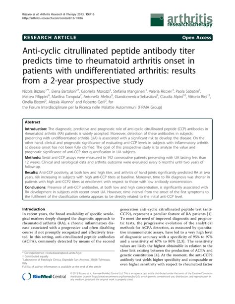 Anti-cyclic citrullinated peptide antibody titer predicts time to