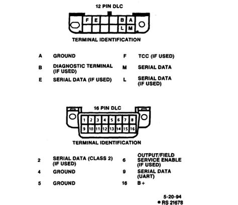 How To Wire Obd Connector