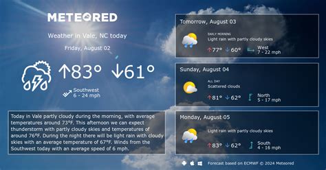 Vale, NC Weather 14 days - Meteored