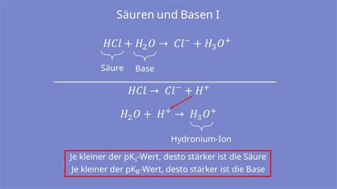 S Uren Und Basen Mit S Ure Base Reaktion Mit Video