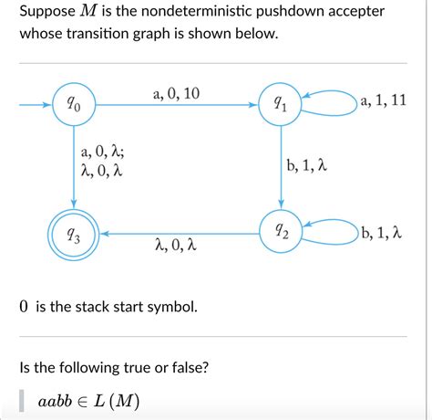 Solved Suppose M Is The Nondeterministic Pushdown Accepter Chegg