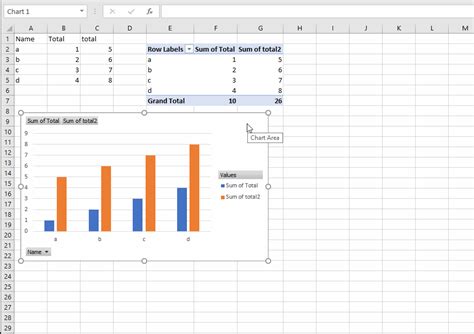 Microsoft Excel How To Make Multiple Pivot Charts From One Pivot Hot Sex Picture