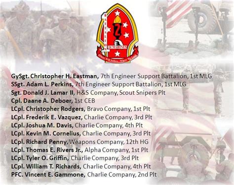 1st Battalion, 2nd Marines - Fallen Heroes