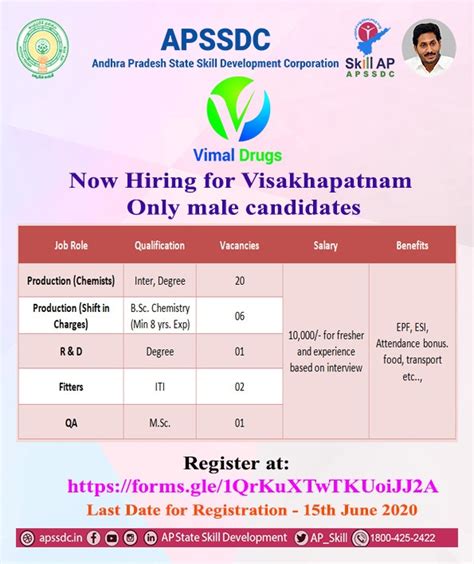 Ap Skill Vzm Vacancies In Pharmaceutical Company At Vizag