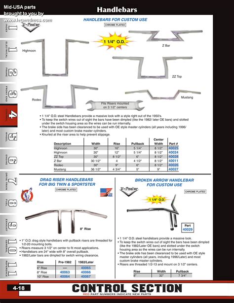 Discount Handlebars from Mid-USA for Harley Davidson