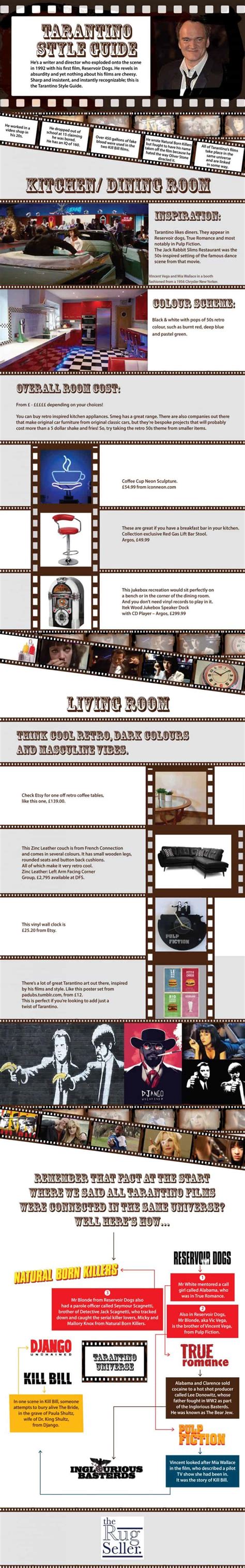 The Quentin Tarantino Home Style Guide - TVovermind