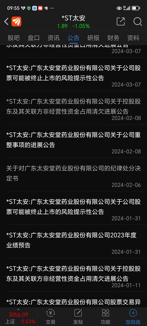 深交所2月6号处分，2月7号就还款一个亿，3月6号整改深交所处分，重整加速了st太安002433股吧东方财富网股吧