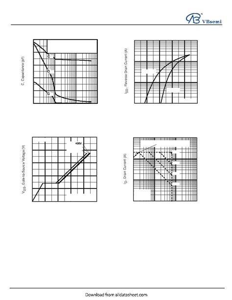 Tsp N M Datasheet Pages Vbsemi N Channel V D S Mosfet