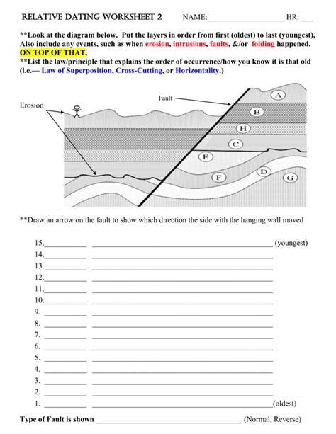 Relative Dating Worksheet Answer Key Englishworksheet My Id