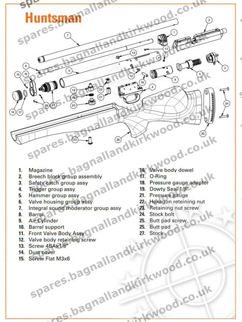 Daystate Huntsman Classic Exploded Parts Diagram Bagnall And Kirkwood