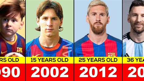 Lionel Messi Body Transformation From 1 To 36 Years Old Youtube