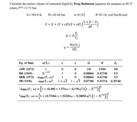 Solved Calculate The Molar Volume Of Saturated Liquid By Chegg