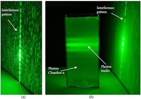 Double Slit Experiment With Horizontal Slits Coexistence Of Particle