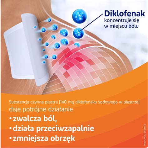 Voltaren Forte 140 Mg Plastry Lecznicze 5 Sztuk Opinie I Ceny Na Ceneo Pl