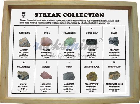 Minerals Streak Collection Set Rocksmins Manufacturers, Exporters ...