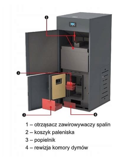 Kocio Ferroli Biopellet Pro Kw Eco Design Kot Y Na Pellet Kot Y