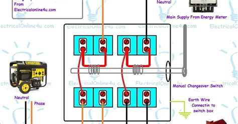 Hager Eh010 Timer Wiring Diagram - Wiring Diagram