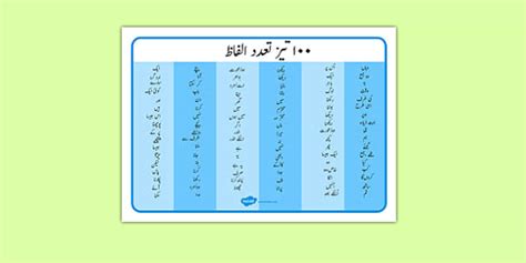 High Frequency Words Word Mat Urdu Teacher Made