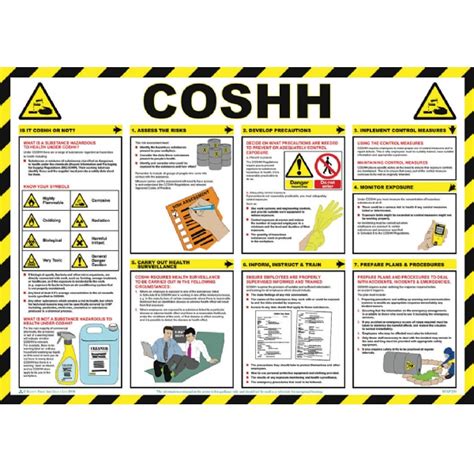 CoSHH Poster - Wiser Safety