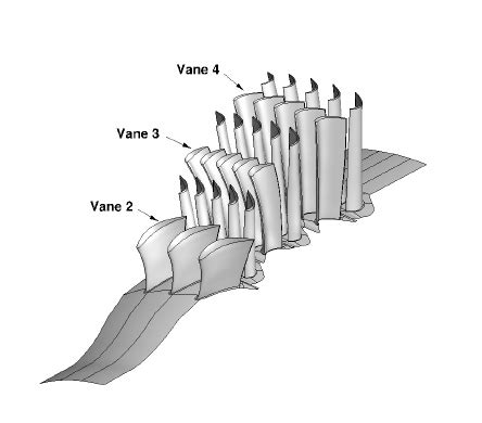 Three Stages Low Pressure Turbine Geometry Setup And Lapse Rate