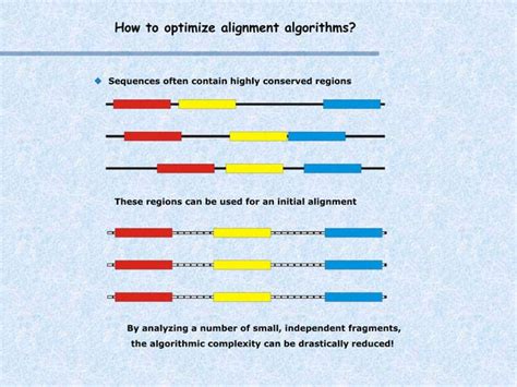 Introduction to sequence alignment