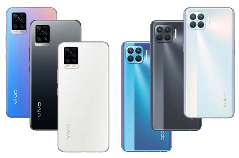 Vivo V20 vs Oppo F17 Pro - Comparison - Choose Your Mobile