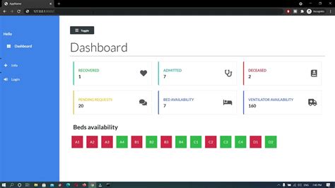 Covid Hospital Management Python Django Patient Beds Management