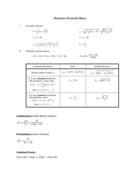 Statistics Formula Sheet