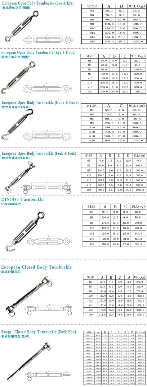 Stainless Steel Turnbuckle Size M5 M6 M8 - Buy Turnbuckle,Turnbuckle ...