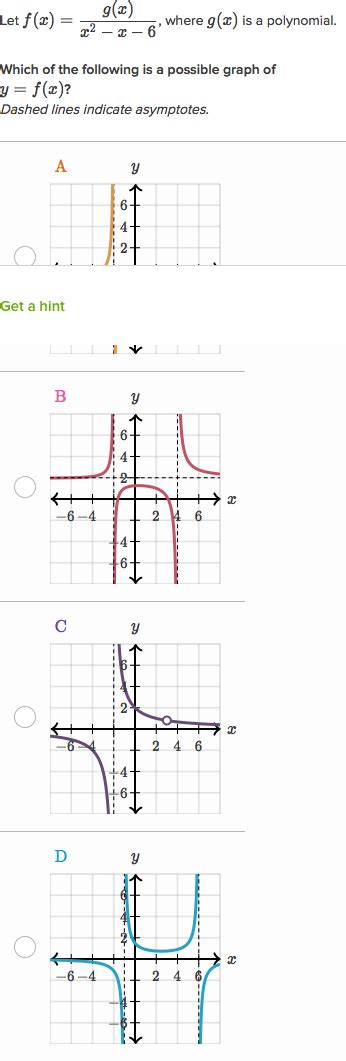 Matching Rational Functions To Their Graphs Worksheet Function Worksheets