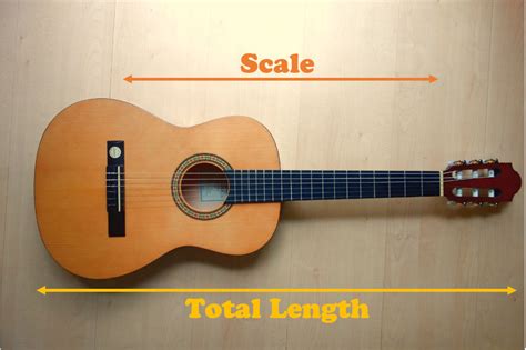 How to find the right guitar size for my child