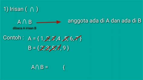 Himpunan Irisan Gabungan Selisih Dan Komplemen Matematika Youtube