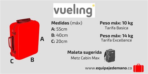 Guía para el Equipaje de Mano Vueling Equipaje de mano Equipaje