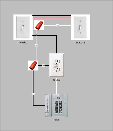 Wiring A Outlet And Switch Wiring Pedia