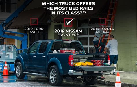 Compare Nissan Trucks Titan Vs Frontier Vs Titan Xd Nissan Of Elizabeth City