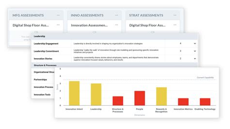 Audit Checklist Software App For Manufacturing