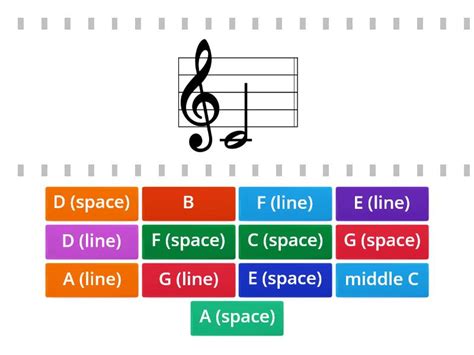 Treble Clef Notes Matching - Find the match