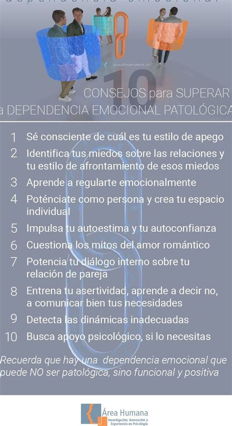 Pasos Para Superar Una Dependencia De Pareja Psicologo Zaragoza