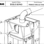 Esploso Caldaia Immergas Eolo Iono Standard Esplosi Caldaie