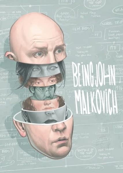 Being John Malkovich (2019) Fan Casting on myCast