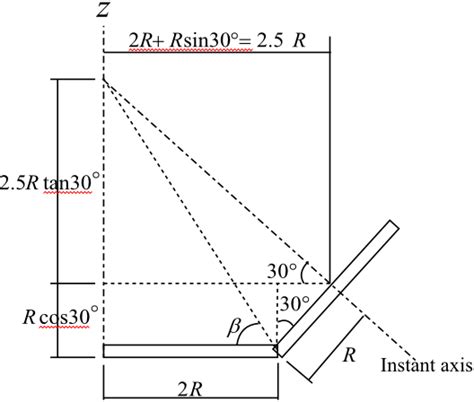 Solved Chapter 19 Problem 11P Solution Engineering Mechanics 4th