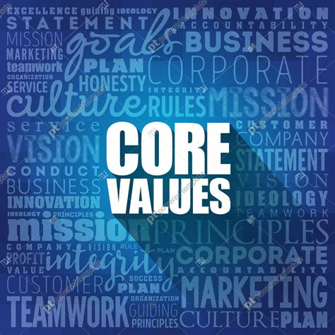 Core Values Word Cloud Collage Business Concept Background正版照片94337