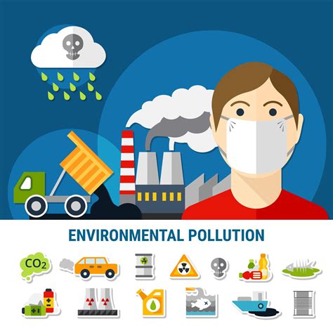 Banner De Contaminaci N Ambiental Vector En Vecteezy