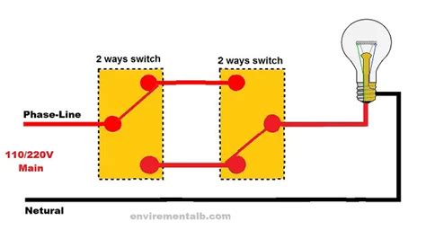 Two Way Light Switch Wiring Wiring Pedia