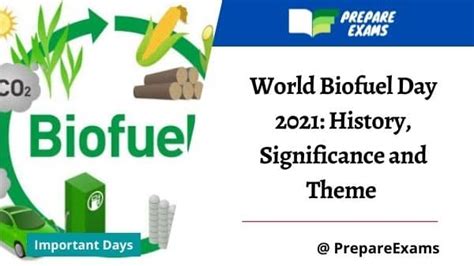 World Biofuel Day 2022 History Significance And Theme PrepareExams