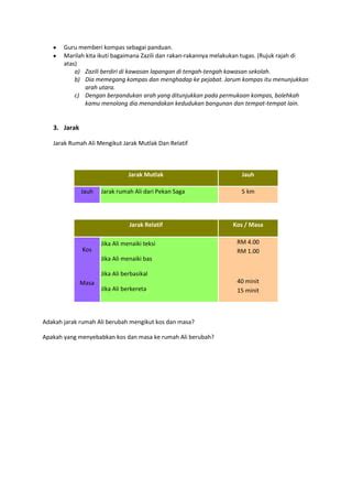 Aktiviti Geografi Ting 1 PDF