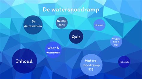 De Watersnoodramp By Else Luitjes On Prezi