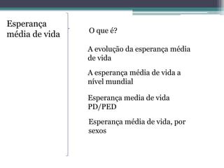 Esperan A Media De Vida Ppt